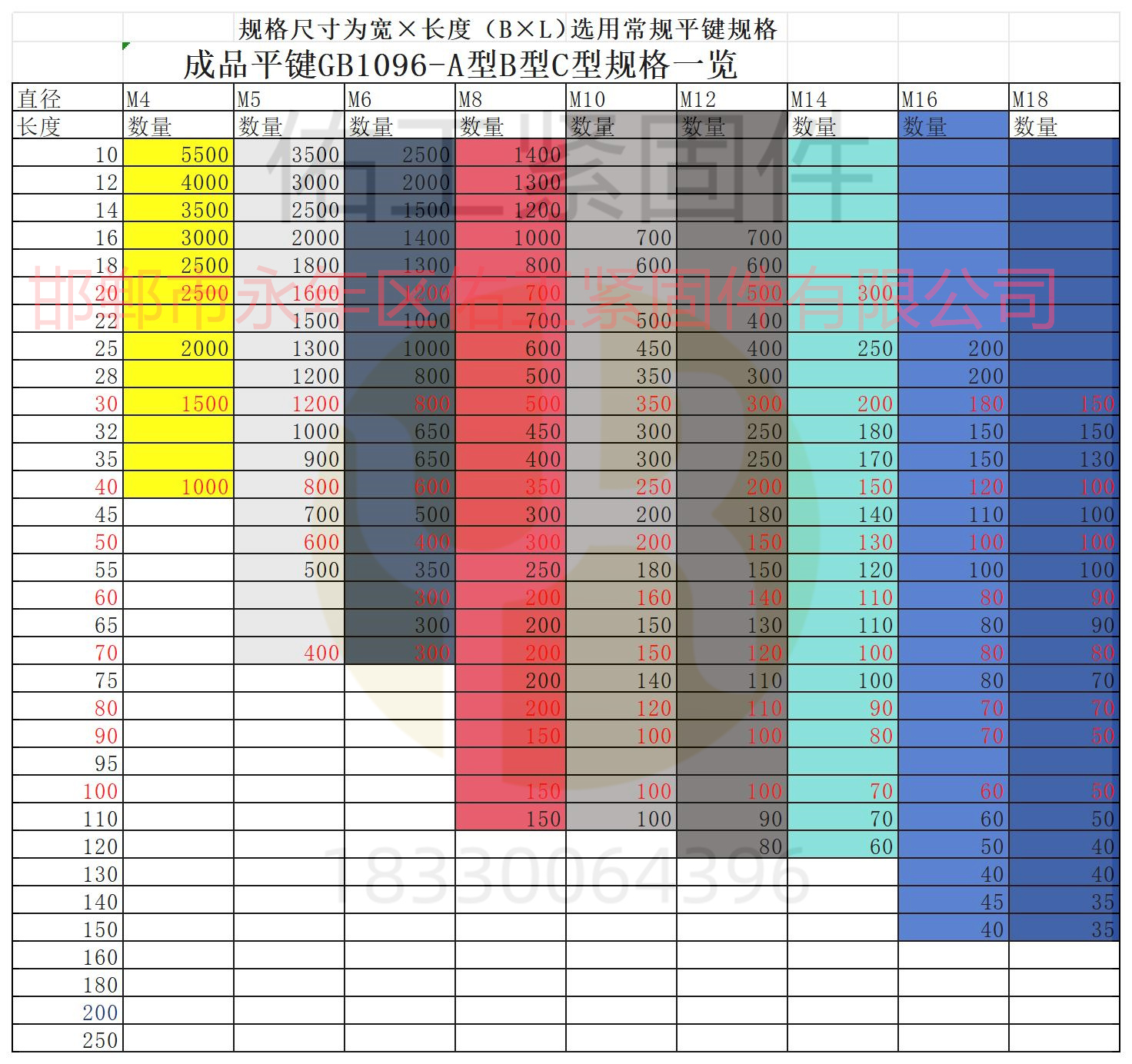 1764753907694117.jpg 成品鍵規(guī)格.jpg